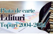 Piața de carte din România între 2004 și 2024