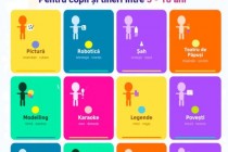 Club de Vacanță pentru Copii 2026. Învățare activă, joacă și ateliere captivante în Brăila