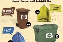 RER Brăila continuă campania de distribuire a recipientelor pentru colectarea separată