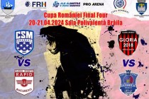 Brăila Găzduiește Final Four-ul Cupei României la Handbal Feminin