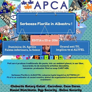 afis APCA