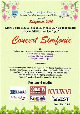 Concert simfonic la Lyra