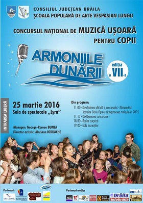 afis concurs