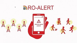 ro alert