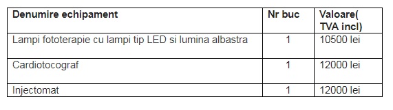 amanet romero sponsorizare