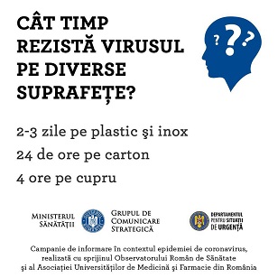 covid 19 rezistenta
