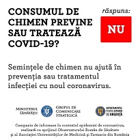 covind 19 - chimen