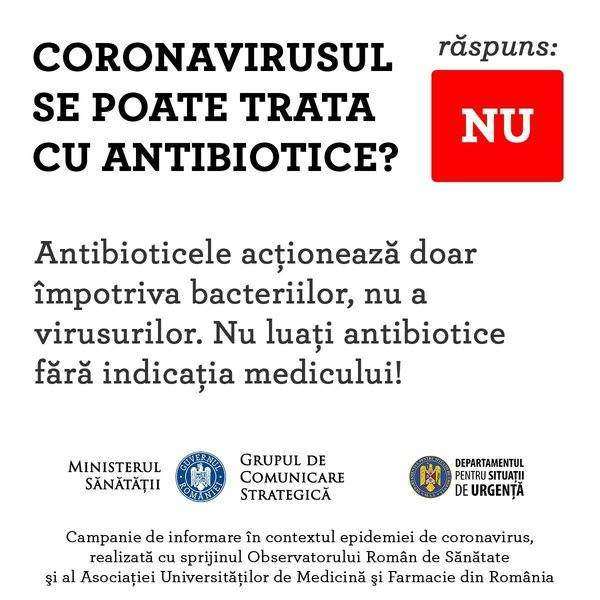 covid nu se trateaza cu antibiotice