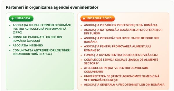 indagra 2026 parteneri